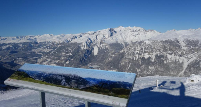 Panoramatafel auf Furggabüel
