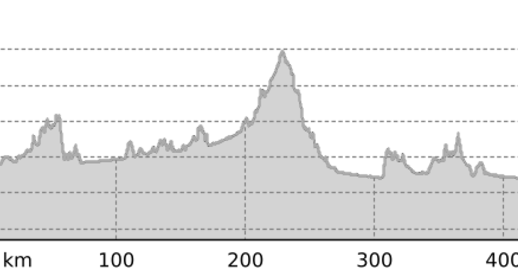 T22 Via Francisca des Lukmaniers (oua_24516016_0e20ae1_profile) T22 Via Francisca des Lukmaniers (oua_24516016_0e20ae1_profile)