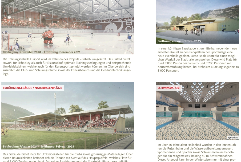 Masterplan Projekte