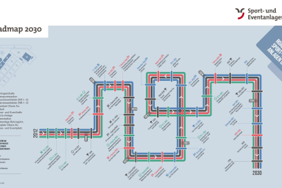 2023_10_04_sport-_und_eventanlagen_chur_roadmap_screen_38402160_px