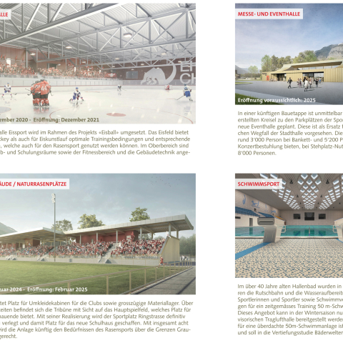 Masterplan Projekte