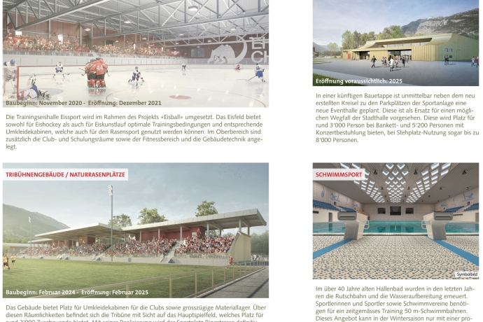 Masterplan Projekte